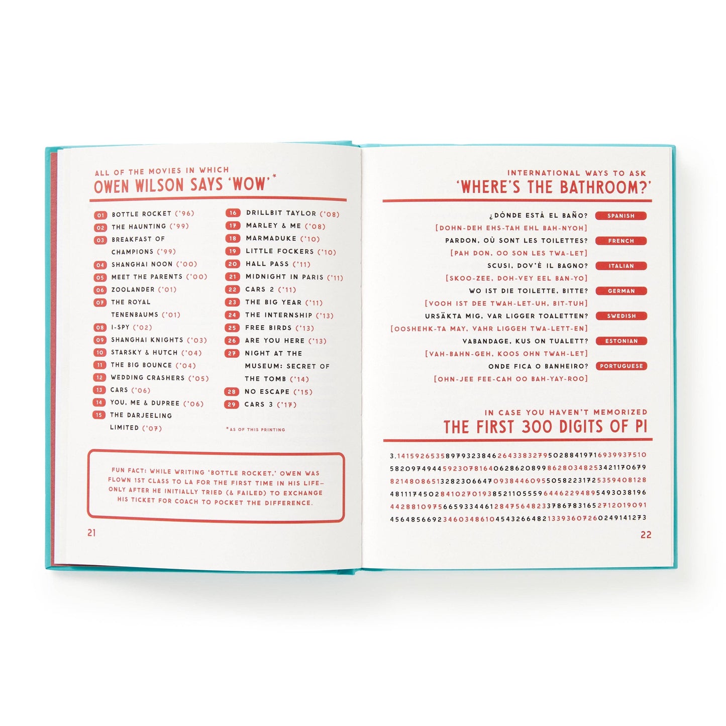 A Useful Guide to Useless Facts
