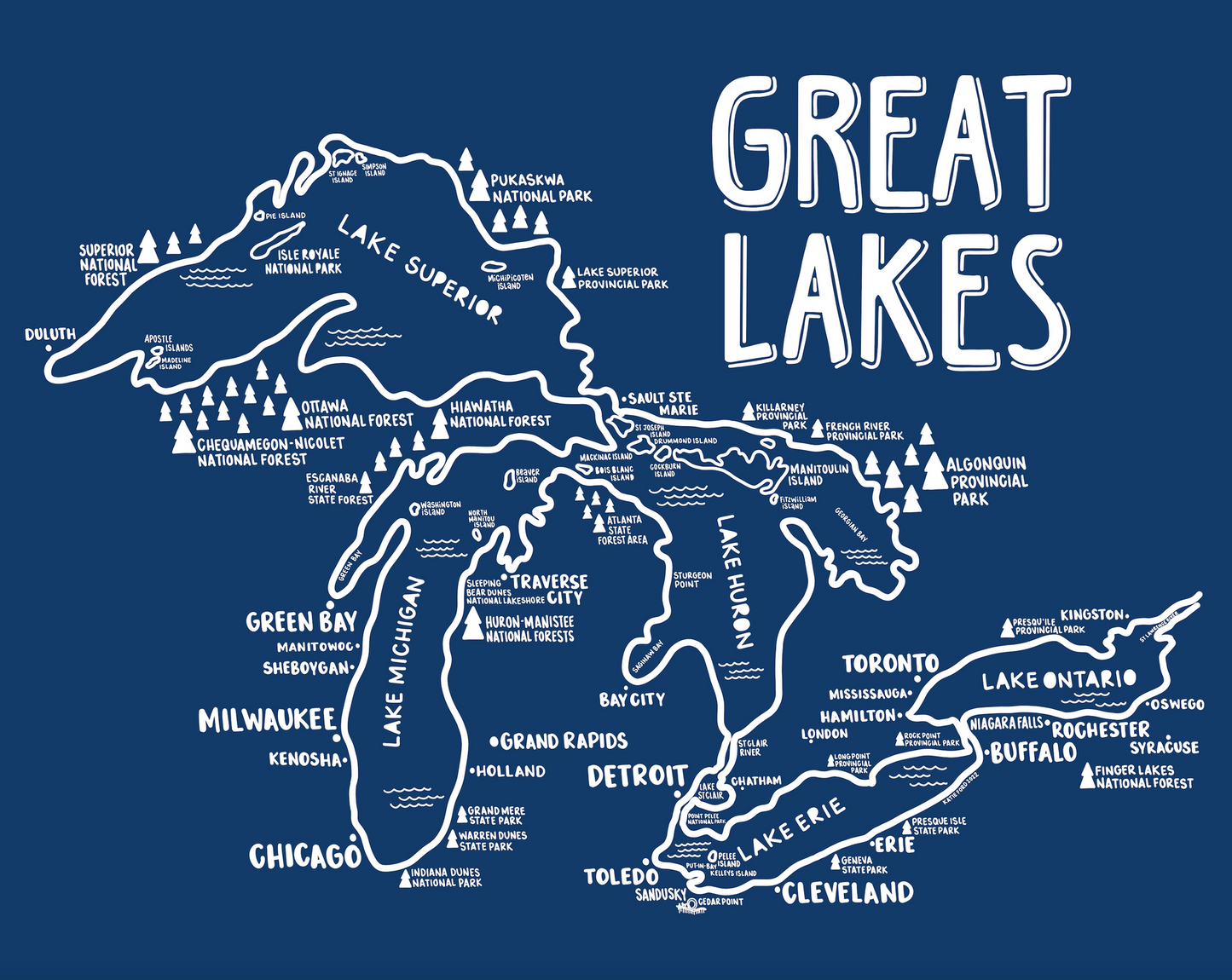 Great Lakes Map 8x10 Print - Blue