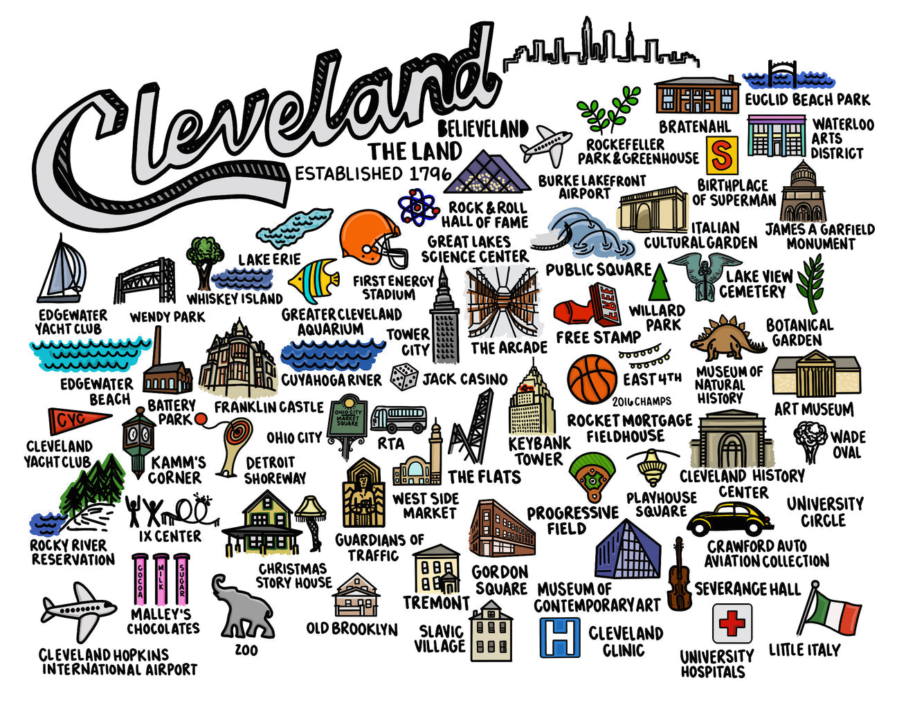 Cleveland Map 8x10 Print - Color